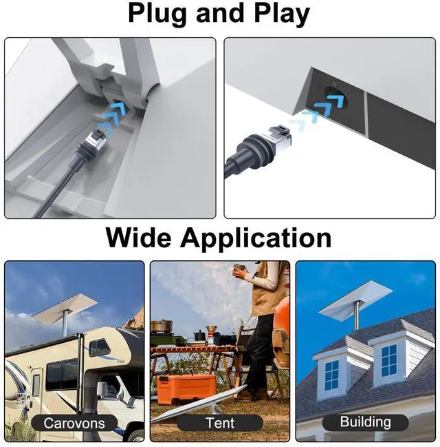 Alt view image 4 of 5 - Thzzhnno Starlink Gen 3 Cable 30FT, 1000Mbps Starlink Cable Gen 3 Replacement Cord for Standard V3 Starlink Ethernet Cable, FTP Extension Waterproof Outdoor Starlink Cable Gen 3 Gra