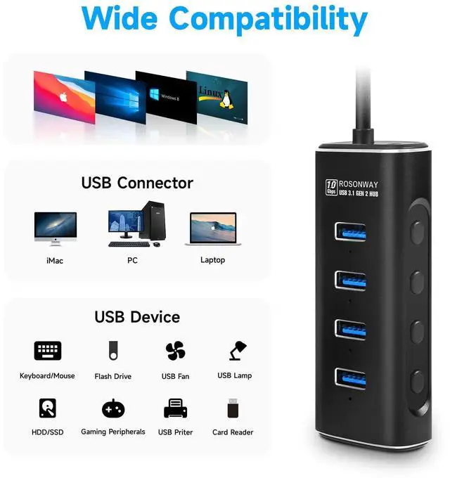 Alt view image 3 of 5 - Powered USB Hub, Rosonway 4 Ports USB 3.1/3.2 Gen 2 Hub 10Gbps with 3.3ft Data Cable, 5V/2A Power Adapter and Individual Switches, Aluminum USB Port Hub Splitter for PC and Laptop, RSH-A104