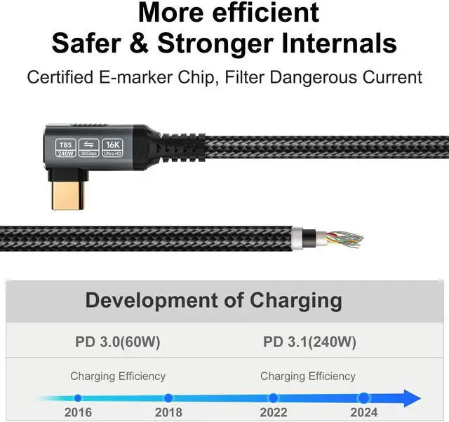 Alt view image 4 of 5 - HOTUTUKI 240w 80gbps USB c Cable Compatible with Thunderbolt 5 Cable Right Angle 6.6ft, 90 Degree USB C Cable, 8K/16k 60Hz usbc Monitor Cable for Thunderbolt 4,USB c Video