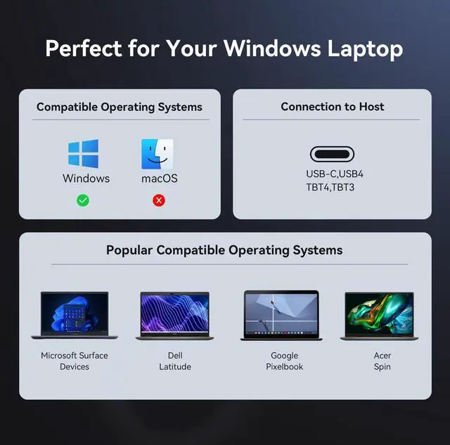 Alt view image 2 of 5 - TobenONE USB-C Docking Station 3 Monitors & Dual Monitor,Laptop Dock Stand with 100W GaN III Charger, 2.5Gbps Ethernet,2 HDMI & DP (Single 4K@120Hz), 6 USB Ports for Dell/Hp/Lenovo