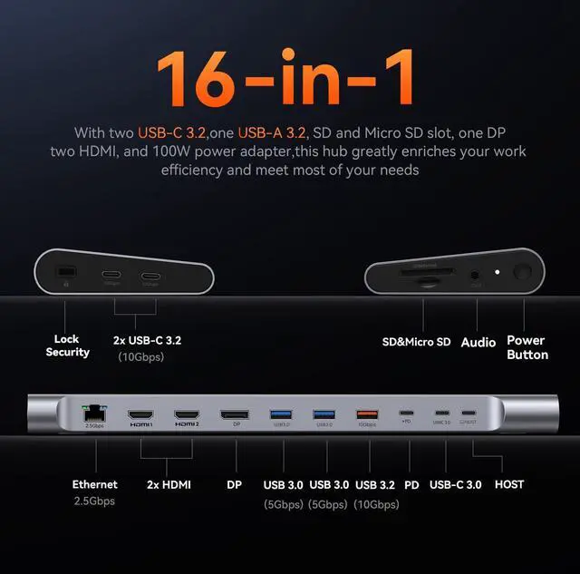 Alt view image 3 of 5 - TobenONE USB-C Docking Station 3 Monitors & Dual Monitor,Laptop Dock Stand with 100W GaN III Charger, 2.5Gbps Ethernet,2 HDMI & DP (Single 4K@120Hz), 6 USB Ports for Dell/Hp/Lenovo