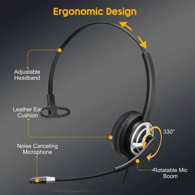 Alt view image 4 of 5 - MAIRDI USB Headset with Microphone for PC, Computer Headset with Mic Noise Canceling for Laptop Teams Zoom Office Call Center Voip Telephone Calls, Dictation Headset for Dragon Naturelly Speaking