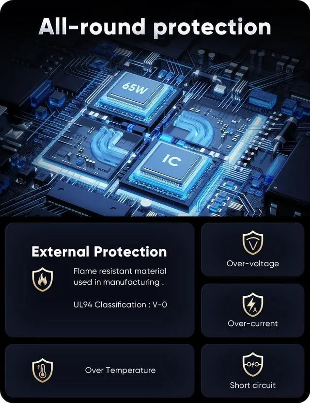 Alt view image 4 of 5 - 65W Surface Pro Charger Compatible for Microsoft Surface Pro11 10 9 8 7 6 5 4 X Compatible Model 1706 1800 1943 1963 1625 1796 1769 1735 Laptop AC Adapter Power Supply Cord