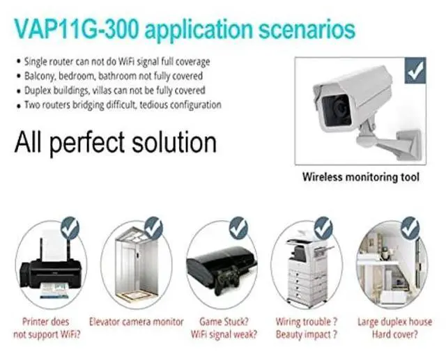 Alt view image 3 of 5 - VONETS WiFi to Wired WiFi Bridge Ethernet/Signal Repeater Mini Industrial 2.4GHz 300Mbps 1 RJ45 Male USB/DC Powered for Monitoring,Electronic Scales,IP Printer,Robots,Medical Devices VAP11G-300