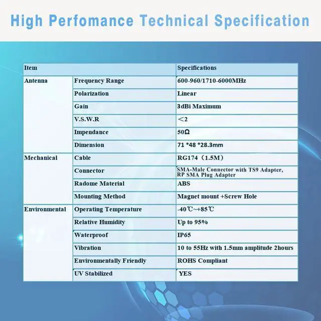 Alt view image 2 of 5 - Maswell Cellular Antenna 600-6000 MHz 5G 4G WiFi6 Magnet and Screw Mount Cost Effective for IoT and Vending Machines TS9 SMA Male RP SMA Plug Outdoor Cabinet IoT Antenna NOT for Boosting