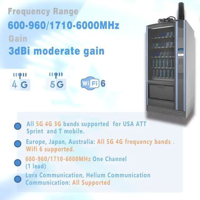 Alt view image 5 of 5 - Maswell Cellular Antenna 600-6000 MHz 5G 4G WiFi6 Magnet and Screw Mount Cost Effective for IoT and Vending Machines TS9 SMA Male RP SMA Plug Outdoor Cabinet IoT Antenna NOT for Boosting