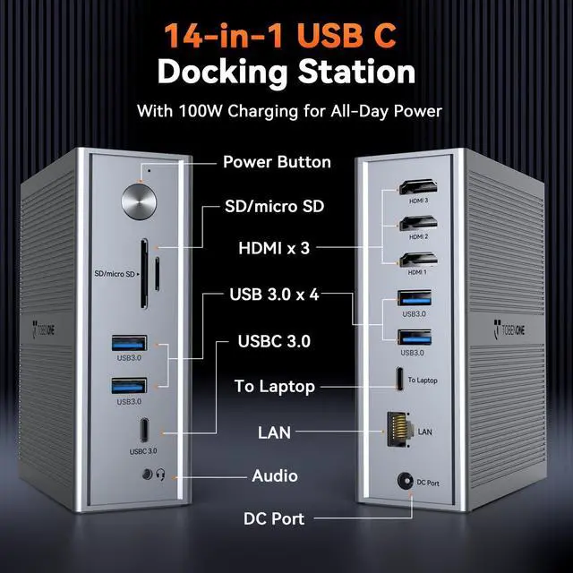 Alt view image 2 of 5 - TobenONE DisplayLink Docking Station 3 Monitors, 14-in-1 USB C Triple Monitor Docking Station for M1 M2 M3 M4 MacBook/Mac mini, Windows, Chrome (3HDMI, 120W Power Supply, 5 USB, Ethernet, SD/Micro SD