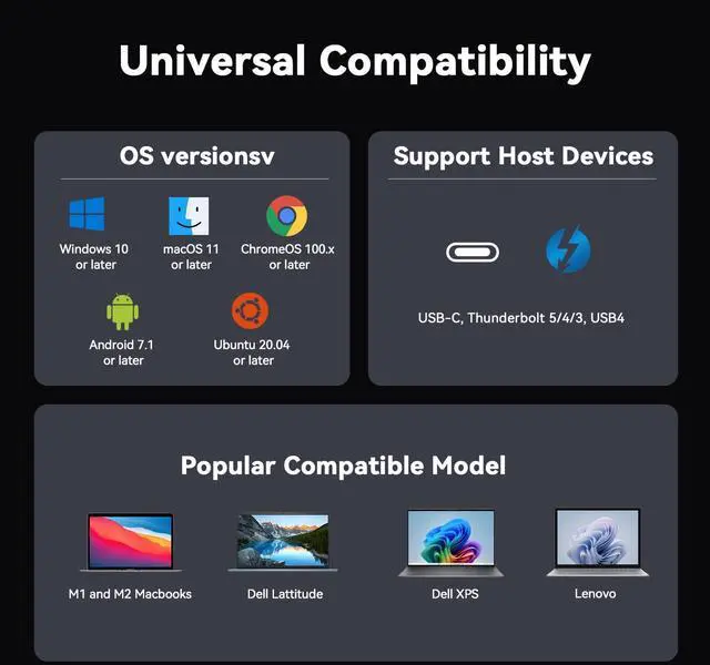 Alt view image 4 of 5 - TobenONE DisplayLink Docking Station 3 Monitors, 14-in-1 USB C Triple Monitor Docking Station for M1 M2 M3 M4 MacBook/Mac mini, Windows, Chrome (3HDMI, 120W Power Supply, 5 USB, Ethernet, SD/Micro SD