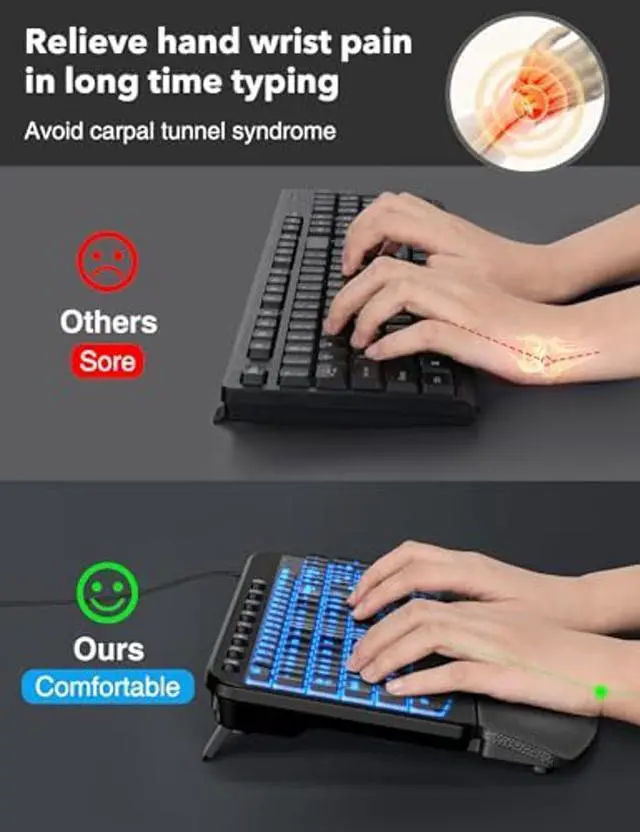 Alt view image 4 of 5 - SABLUTE Ergonomic Keyboard Wired with Cushioned Wrist & Palm Rest, Backlit Computer Keyboards with 7-Color Adjustable Backlight, Comfortable Natural Wave Keys for Windows/Mac, Desktop Laptop