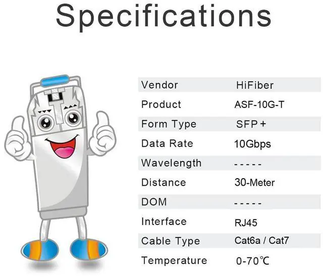 Alt view image 5 of 5 - H!Fiber 10Gb SFP+ RJ45 Transceiver, 10Gbase-T SFP+ Ethernet Copper Module Support 10G/5G/2.5G, CAT.6a/7, 30m, for Cisco SFP-10G-T-S, Ubiquiti UF-RJ45-10G, UniFi, TP-Link, Fortinet, Netgear, D-Link
