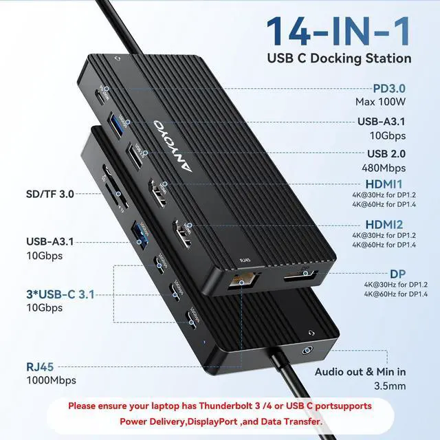 Alt view image 2 of 5 - USB C Hub USB C Docking Station Dual Monitor 14-in-1 Triple Display Multiport Adapter with 2*HDMI +DP + 5*USB-A/C 10Gbps Ports+Ethernet +SD/TF Laptop Docking Station for MacBook/HP/Dell/Lenovo(Black)