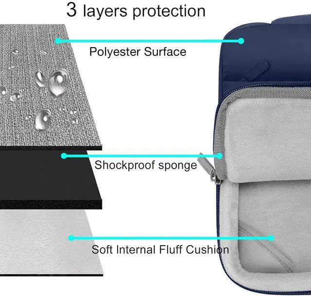 Alt view image 5 of 5 - MOSISO Compatible with MacBook Air 15 inch Case 2025 2024 2023 Release M4 A3241 M3 A3114 M2 A2941 Touch ID, Plastic Hard Shell&Puffy Sleeve Bag&Keyboard Cover&Webcam Cover&Screen Film, Navy Blue