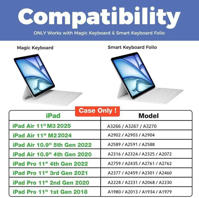 Alt view image 2 of 5 - ProCase Magic Keyboard Compatible Case for iPad Air 11"(M3/2) 2025 2024/Air 5th/4th 2022 2020 10.9", iPad Pro 11" 4th/3rd/2ed/1st Slim Magnetic Cover with Pencil Holder[Keyboard Not Included] -White