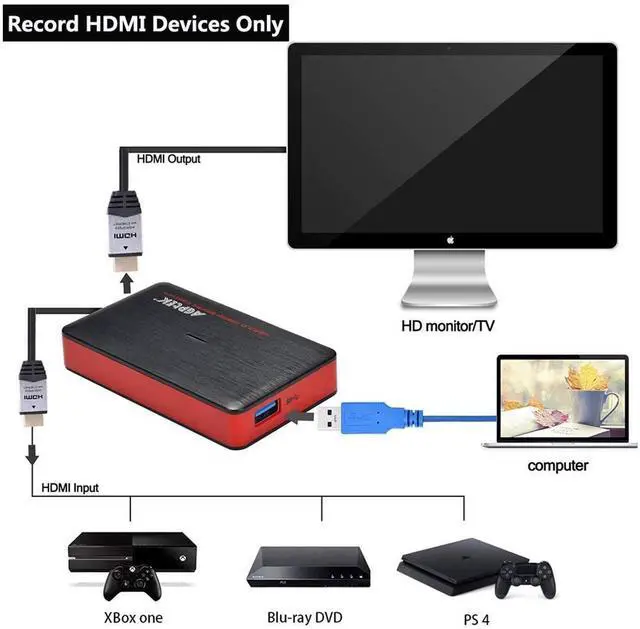 Alt view image 4 of 5 - USB3.0 Game Capture Card 4K@30, 4K HDMI Video Capture Live Streaming Record 4K 30 FPS or 1080p120, 1440p60, HDMI Capture Card Work for PS5/PS4/Xbox One/Switch/Camera