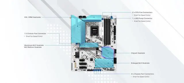 Alt view image 5 of 5 - ASRock Z890 Pro RS WiFi 6E White Intel Core Ultra LGA1851 RL-ILM DDR5 8666 MHz 256 GB ATX Motherboard M.2