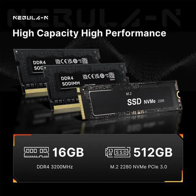 Alt view image 5 of 5 - origimagic N1 Mini PC, AMD Ryzen 7 5825U(8C/16T, UP to 4.5GHZ), Mini Computers 16GB DDR4 RAM 512GB M.2 NVMe SSD, Support 4K Quad Display/WiFi 6E/BT5.2/2.5G LAN/Dual USB-C(Data/PD3.0/DP),Home/Office