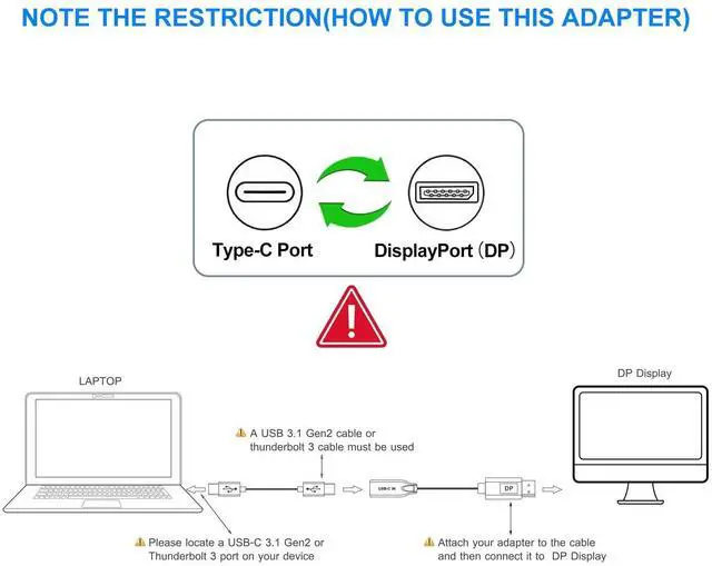 Alt view image 2 of 5 - USB C Female to DisplayPort Male Cable Adapter,Bi-Directional USB Type C 3.1 Input to DP Ouput Converter,4K 60Hz USBC Thunderbolt 3 Adapter for New MacBook Pro,Mac Air,Chromebook Pixel and More
