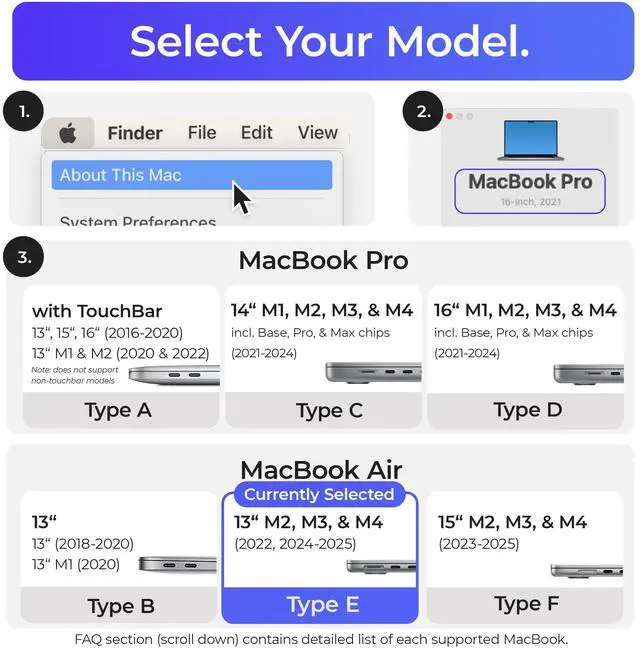 Alt view image 5 of 5 - Ascrono Dock for 13" Apple MacBook Air - Docking Station - Connect Dual Displays with Two Thunderbolt 4 USB-C Ports - Mac Docking Station Hub - Supports MacBook Air 13" (M2 2022 & M3 2024)