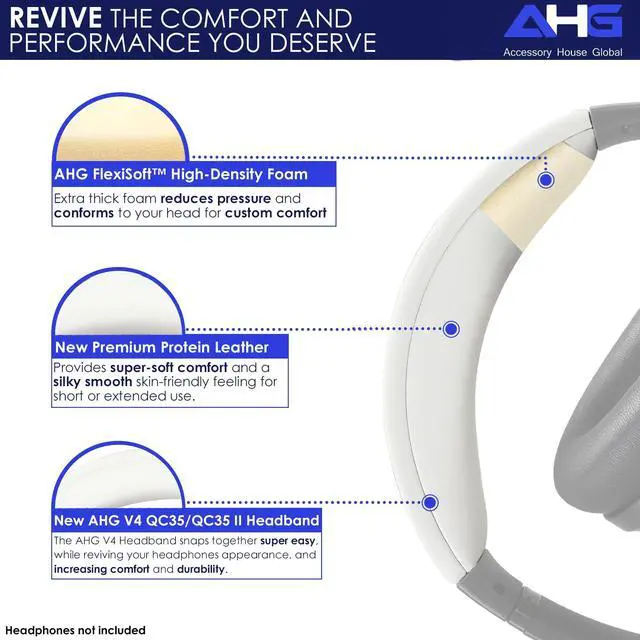 Alt view image 3 of 5 - AHG Accessory House Global QC35 ii / QC35 Headband pad Cushion Cover. Compatible with Bose QuietComfort 35 / QC35 II Headphones (White). Easy Clip on Design | Premium PU | FlexiSoft High-Density Foam