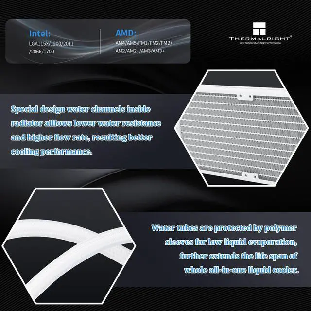 Alt view image 3 of 5 - Thermalright Frozen Notte 360 White ARGB V2 Water Cooling CPU Cooler, 360 CPU Cooler Specifications, 3×120mm PWM Fans, S-FDB Bearings, Suitable for AMD/AM4, Intel LGA 1700/1150/1151/1200/2011/2066