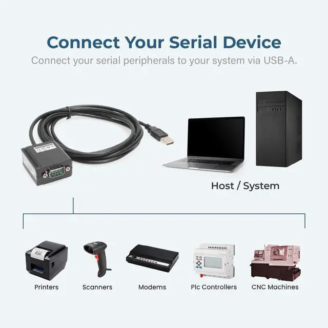 Alt view image 3 of 5 - SerialGear USB RS-232 Industrial Adapter Isolated and Surge Protected FTDI Chip