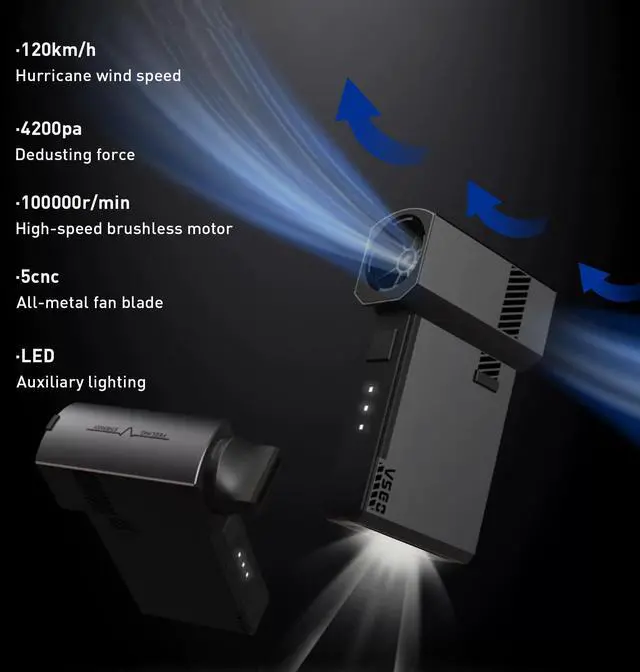 Alt view image 4 of 5 - Compressed Air Duster & Vacuum Cleaner All-in-One 100000 RPM, Electric Air Duster - 3 Gear Adjustable,Cordless air Blower Cleaner for Camera,Computer,Car,Drone,precise instrument,outdoor travel