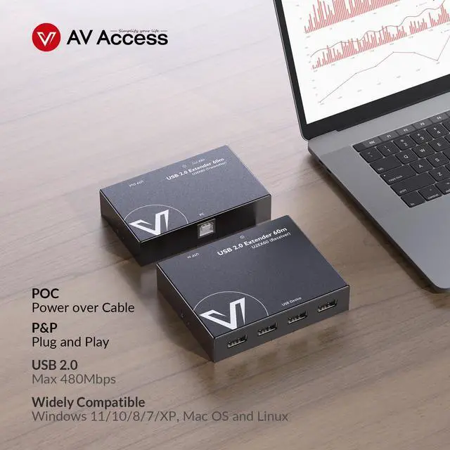Alt view image 3 of 5 - AV Access USB Extender Power Over Cable Cat5e/6/6a/7 up to 196ft/60m, 4 Ports USB 2.0 Extender Over Ethernet, Plug and Play, Supports All Operating System(Power on TX Side)