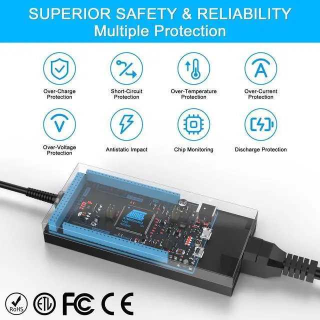 Alt view image 5 of 5 - VHBW 240W USB Tip Charger for MSI GP77 GS77 GE76 GE66 GP76 GP66 MS-17K3 A20-240P2A A240A007P S93-0409410-C54 Stealth 17 14 Studio Creator Z16 HX CreatorPro Z16P Z17 RTX 4090 4080 4070 Power Supply