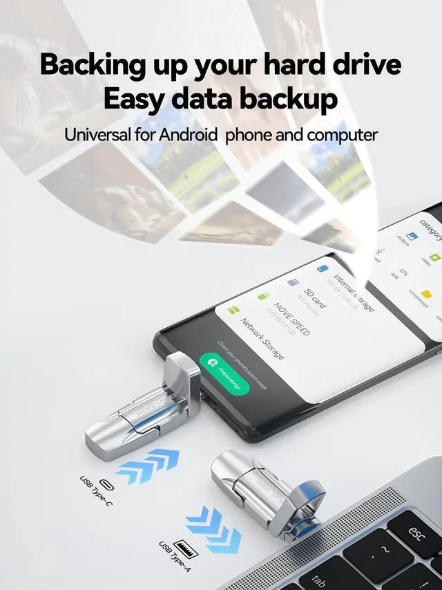 Alt view image 4 of 5 - MOVE SPEED 128GB Solid State Flash Drive 400MB/s High Speed Type C + USB 3.2 Drive Dual Port, Thumb Drive Compatible with iPhone 15, 16 Series/Android Phone/MacBook/Audio/Smart TV(1 Pack)
