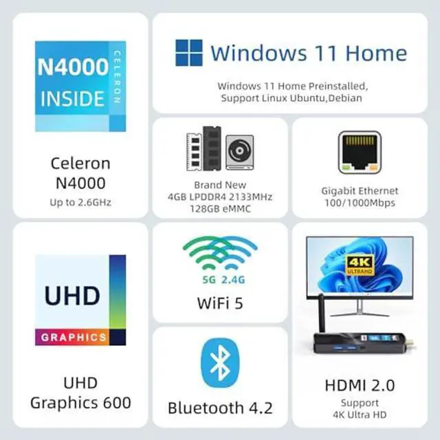 Alt view image 2 of 5 - MeLE PCG02 Mini PC Stick Fanless N4000 4GB Ram 128GB Mini Computer Stick Windows 11 Home HDMI 4K 2.4G/5GHz Wi-Fi 5 BT4.2 Gigabit Ethernet Micro PC on Industrial IoT, Digital Signage, WMS, MES, NAS