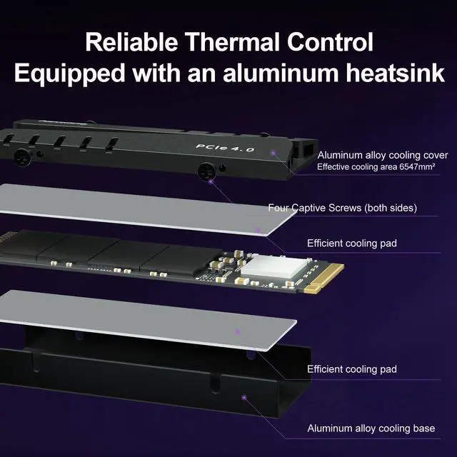 Alt view image 5 of 5 - Ediloca 1TB PS5 SSD with Heatsink PCIe Gen4 NVMe M.2 Gaming SSD, 7400MB/s Read, 1GB DRAM Cache, 3D TLC | Internal Solid State Drive Compatible with PS5 & PC(EN855)