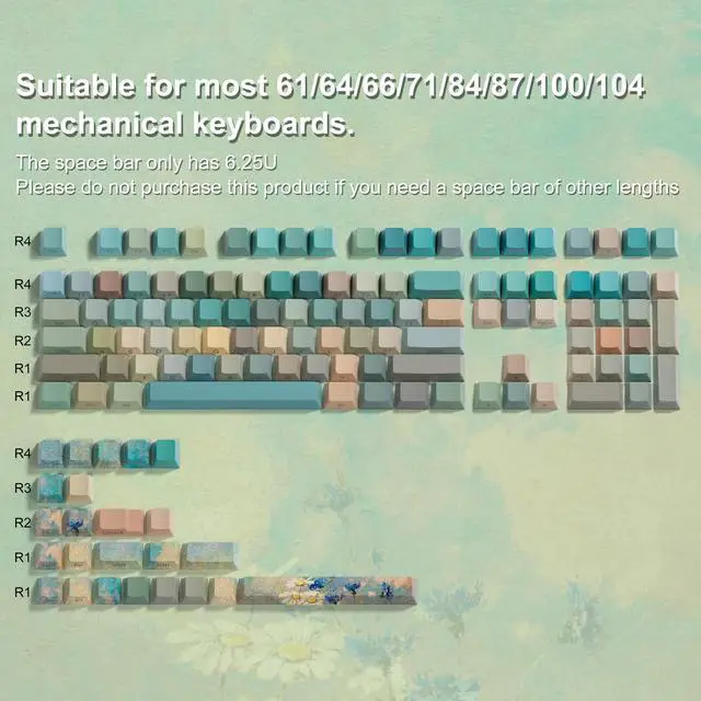 Alt view image 2 of 5 - dagaladoo Double Shot PBT keycaps Green/Blue Shine Through keycaps 132 Keys Side Printed Custom Key caps Keyboard Cherry Profile dye-sub Key caps for MX Switches Mechanical Keyboard(Oil Painting)