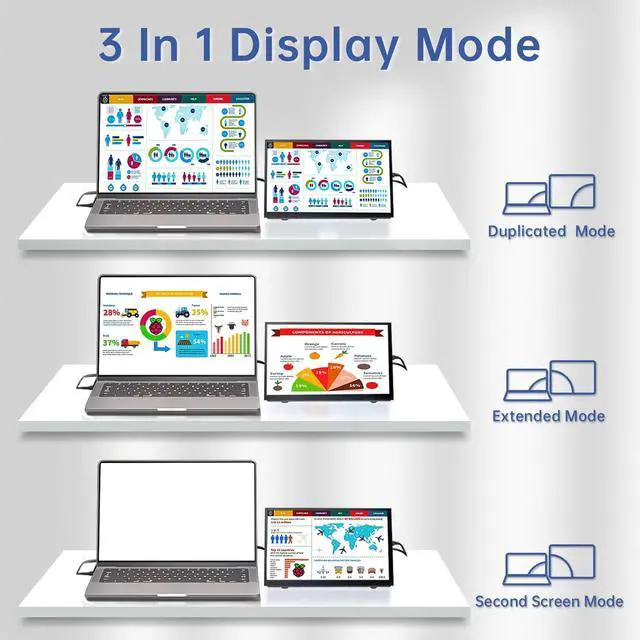 Alt view image 3 of 5 - HAMTYSAN Raspberry Pi Mini Screen Monitor, 7 Inch Screen 800x480 HDMI Small Monitor IPS LCD Screen Display for Raspberry Pi 400/4/3/Zero/Jetson Nano/Orange Pi/Win11/10/8/7, No-Touch