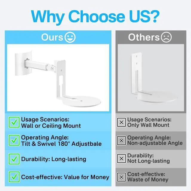 Alt view image 3 of 5 - Pair of Speaker Wall Mount for Sonos Era 100 Ceiling Mount or Tilt and Swivel Adjustable Bracket for Sonos Era 100 Wall Mount White with Flexible Mounting Ways Ceiling Mount for Sonos Era 100