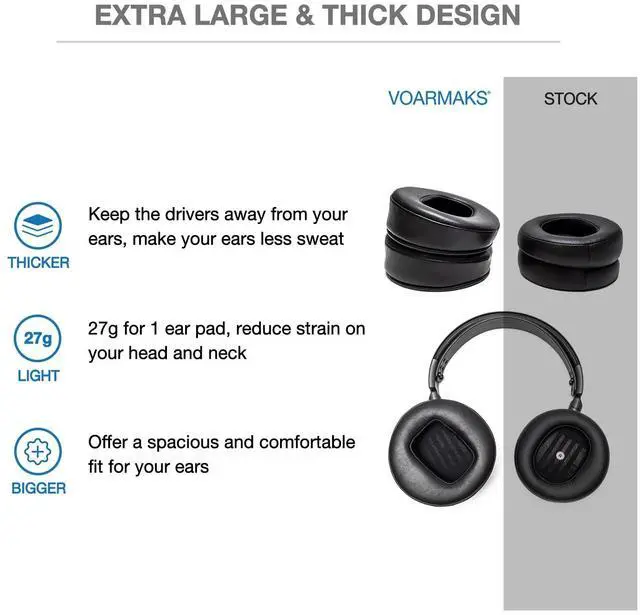 Alt view image 4 of 5 - Voarmaks Maxwell Ear Pads - Extra Large Thick Lambskin Earpads Compatible with Audeze Maxwell Headphones Thick Filling Memory Foam Replacement Cushion Plus 2 Mic Covers