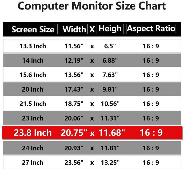 Alt view image 3 of 5 - Computer Privacy Screen Protector 23.8 Inch with Hp Dell Acer Asus LG and More, Removable Security Shield Filter for 16:9 Aspect Ratio Monitor Like ViewSonic Sceptre(23.8" Diagonal 16:9 1 Pack)