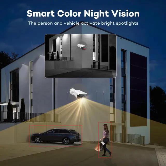 Alt view image 2 of 5 - ONWOTE 4K 8MP PoE IP Camera, Smart AI Human Vehicle Detection Activate Bright Spotlights, 128° Wide Viewing Angle, Indoor/Outdoor, Commercial Wired Camera for Business, Add-on to PoE NVR System