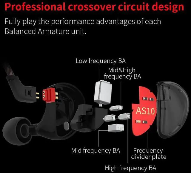 Alt view image 5 of 5 - keephifi KZ AS10 IEM Earphones with Microphone,Balance Amature 5BA Wired Headphones,Noise Cancelling Earbuds Headset for Musicians,Singers,Drummers(Green with Mic)