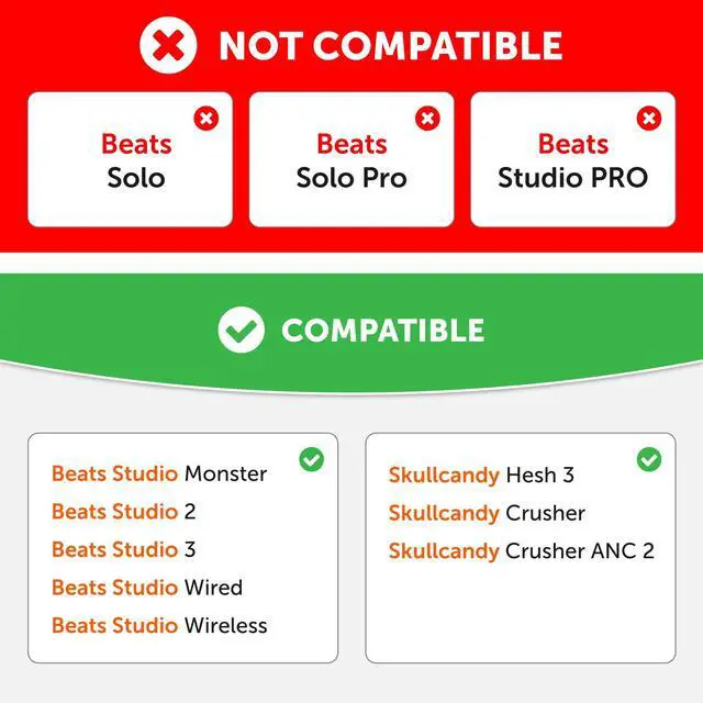 Alt view image 2 of 5 - WC SweatZ Studio - Patented Earpad Covers for Beats Studio 3 (A1914) & Beats Studio 2 (B0500 /B0501), Made by Wicked Cushions | Sweatproof & Easily Washable | Black