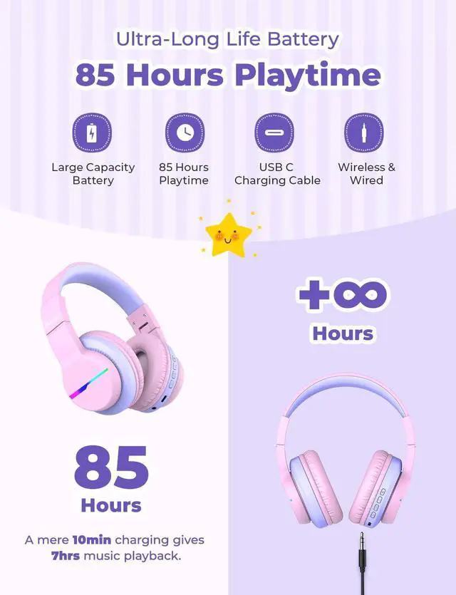 Alt view image 4 of 5 - iClever BTH12 Kids Bluetooth Headphones,Colorful LED Lights,74/85dBA Safe Volume,85H Playtime,Bluetooth 5.2,Over Ear Headphones Built-in Mic for iPad/Tablet/Airplane,Blossom Pink