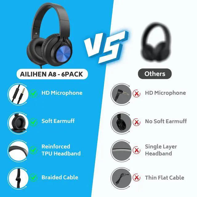 Alt view image 5 of 5 - AILIHEN Classroom Headphones Bulk 6 Pack - Kids Headphones for School K-12 Class & Teachers, Foldable Wired Headset with Microphone & 3.5mm Jack for Student Laptop Tablets Chromebook (6 Colorful)