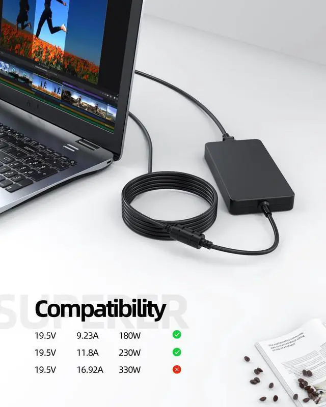 Alt view image 3 of 5 - 230W Charger Fit for Acer Nitro 14 17 AMD, Predator Helios Neo 14, Predator Triton NEO 16, ConceptD 7 Ezel, Predator Helios 300 PH315-54 PH317-55 N20C9 Laptop Power Adapter Supply Cord