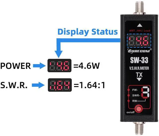 Alt view image 4 of 5 - Gam3Gear SURECOM SW-33 Mark II 100 W 125-525 Mhz Mini Digital VHF UHF Two-Way Radio Handheld Power & SWR Meter