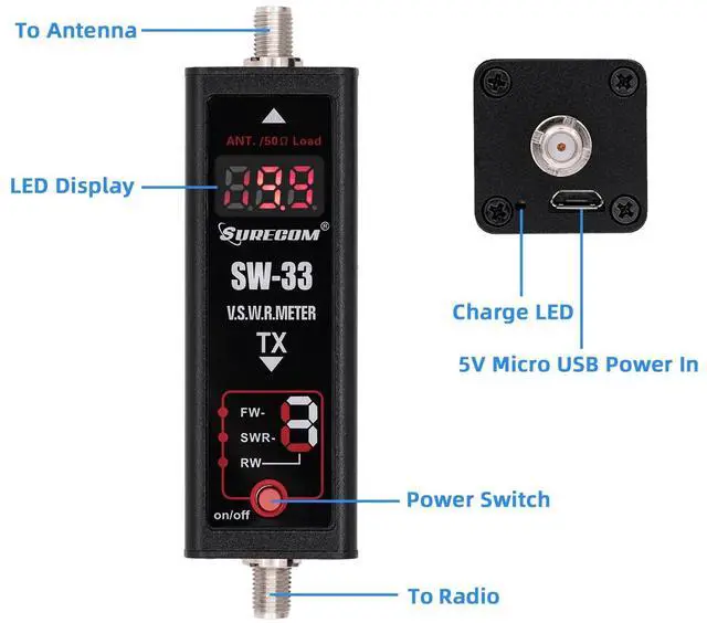 Alt view image 3 of 5 - Gam3Gear SURECOM SW-33 Mark II 100 W 125-525 Mhz Mini Digital VHF UHF Two-Way Radio Handheld Power & SWR Meter