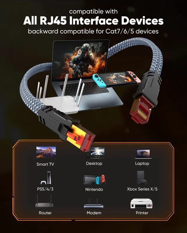 Alt view image 4 of 5 - Cat 8 Ethernet Cable 100 FT,Snowkids High Speed 40Gbps,2000Mhz Braided High Duty LAN Cable,Gold Plated RJ45 Connector,S/FTP Shielded Indoor Flat 26AWG Network Cable for Modem/Router/ps-3/4/5/Gaming/PC