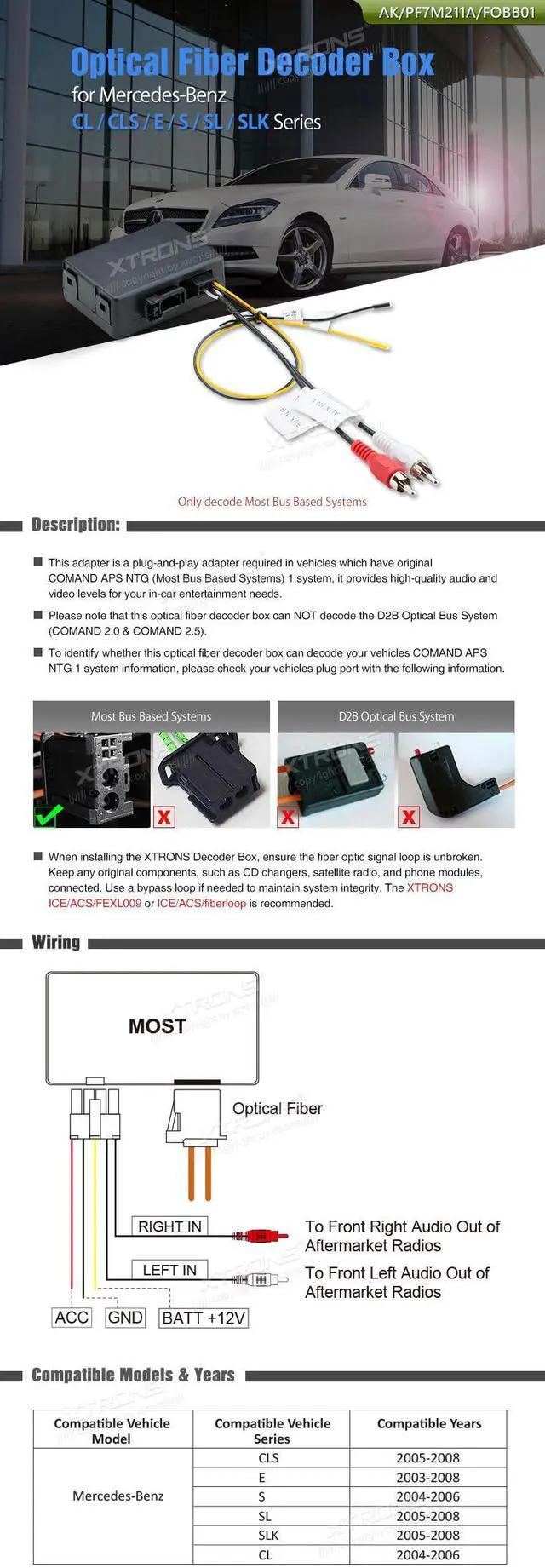 Alt view image 2 of 5 - XTRONS® Optical Fiber Head Unit Replacement Decoder for Mercedes-Benz CL/CLS/E/S/SL/SLK