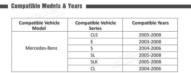 Alt view image 5 of 5 - XTRONS® Optical Fiber Head Unit Replacement Decoder for Mercedes-Benz CL/CLS/E/S/SL/SLK