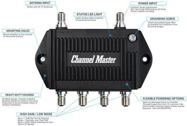 Alt view image 3 of 5 - Channel Master TV Antenna Booster 4-4-Port TV Antenna Distribution Amplifier, Built-in LTE Filter, 7.5dB Gain, Compatible with Non-Amplified TV Antennas, Increases Signal Strength, Indoor/Outdoor
