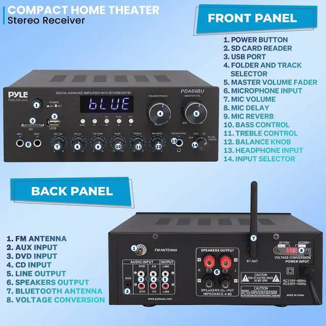 Alt view image 2 of 5 - Pyle Stereo Amplifier Audio Receiver with Remote Control - Bluetooth Streaming, MP3/USB/SD/FM Radio, 2.0 Channel HiFi Sound System with RCA/Aux Inputs, Microphone & Headphone Jacks, Adjustable Bass