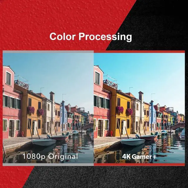 Alt view image 3 of 5 - Mcbazel PhotoFast 4K Gamer+ 1080p to 4R Resolution Adapter for Switch/Switch OLED/WiiU/ PS4/ Chrome Cast/TV